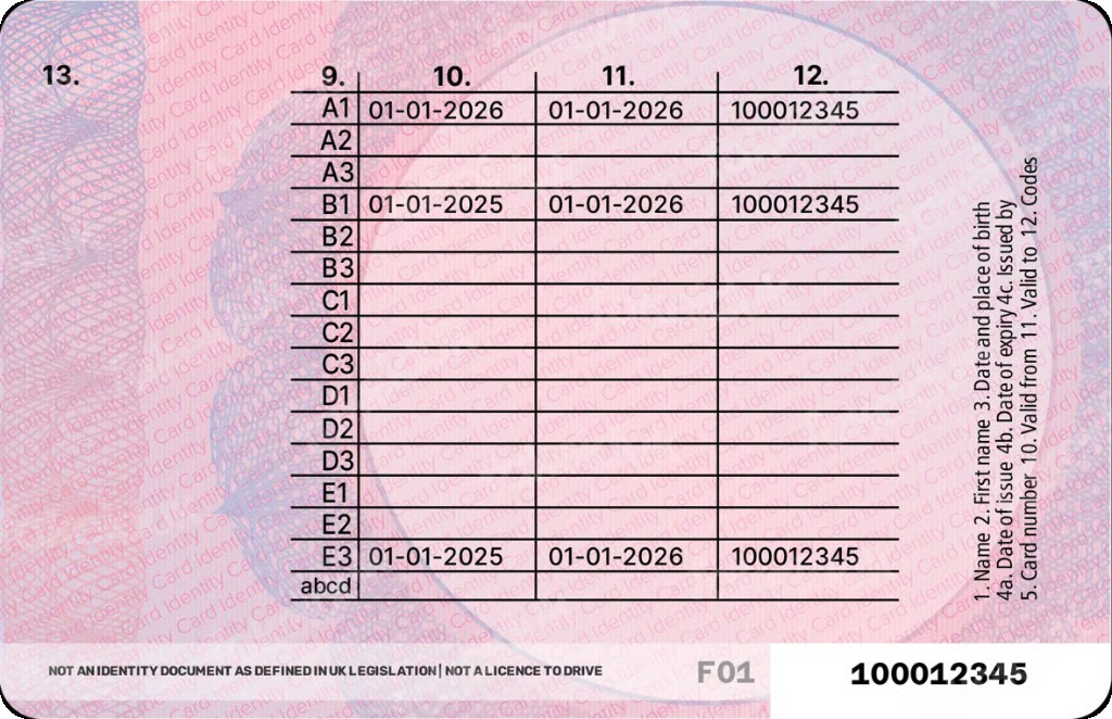 Back of licence